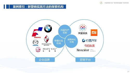 揭秘互聯(lián)網(wǎng)下半場(chǎng)新營(yíng)銷 從流量驅(qū)動(dòng)到價(jià)值共生