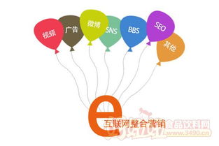 構(gòu)筑信任之基 企業(yè)玩轉(zhuǎn)互聯(lián)網(wǎng)營(yíng)銷與銷售的關(guān)鍵